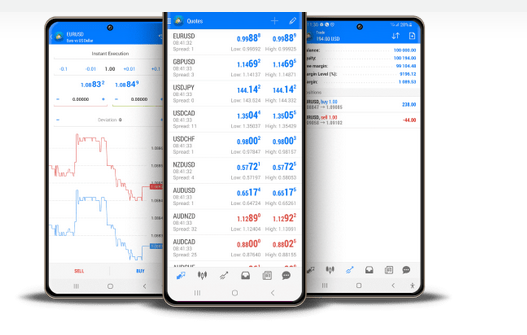 Metatrader 4 for Options Trading: A Comprehensive Guide post thumbnail image