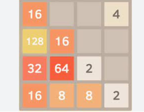 2048 Puzzle: The Symphony of Numbers in a Strategic Landscape post thumbnail image